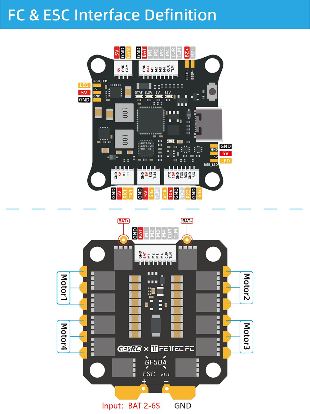 GEPRC-Fettec-G4-Alpha-Flugsteuerung-GF50A-50A-2-6S-4In1-ESC-DShot2400-Stack-Unterstuumltzung-DJI-Air-2013433-12